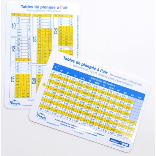 Tables de Plong&eacute;e MN90