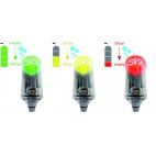 Transmetteur Ratio avec codes couleurs