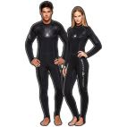 NEOSKIN 1,5MM NEOPRENE